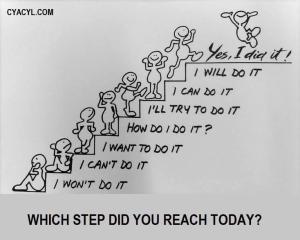Motivation-i can do it